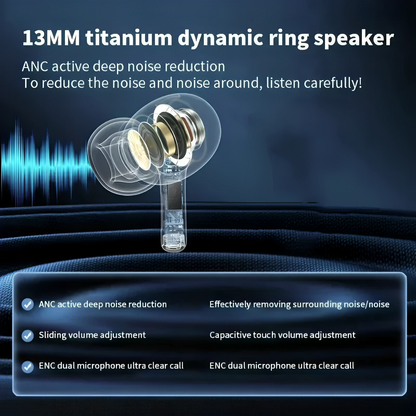 Noise Cancelling Earbuds with Screen